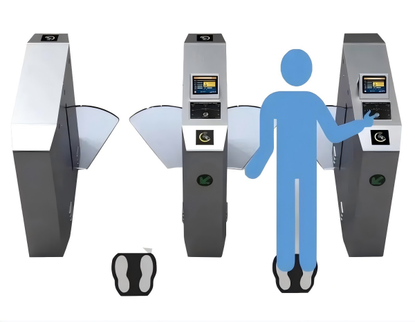 Qu'est-ce qu'un tourniquet de contrôle d'accès pour tests antistatiques ?